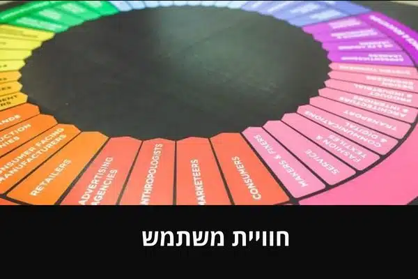 חוויית משתמש