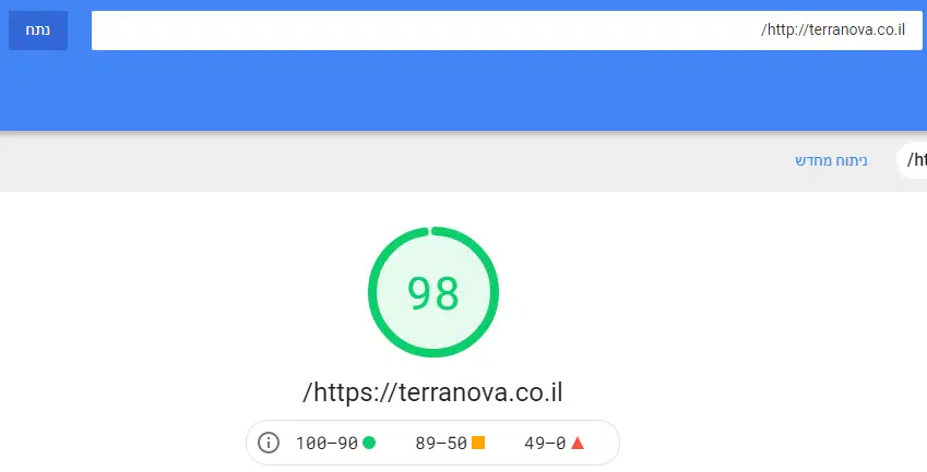 בדיקת מהירות אתר גוגל - terranova