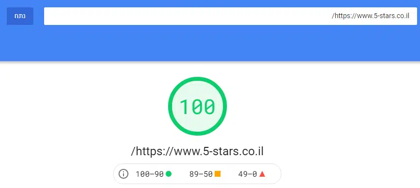 בדיקת מהירות אתר גוגל - חמישה כוכבים