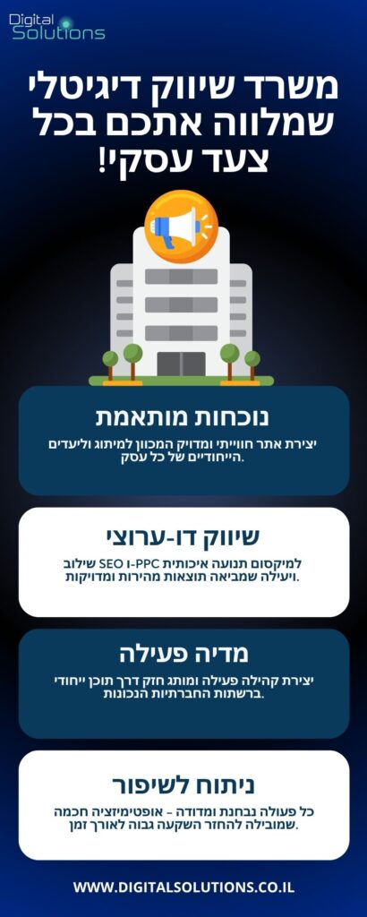 משרד שיווק דיגיטלי שמלווה אתכם בכל צעד עסקי!