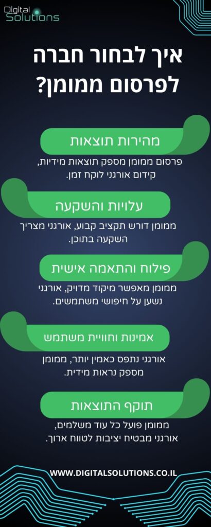 איך לבחור חברה לפרסום ממומןלקידום אתרי נדלן מוצלח