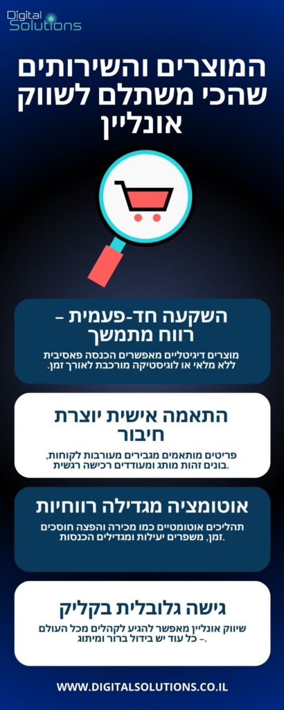 המוצרים והשירותים שהכי משתלם לשווק אונליין (2)