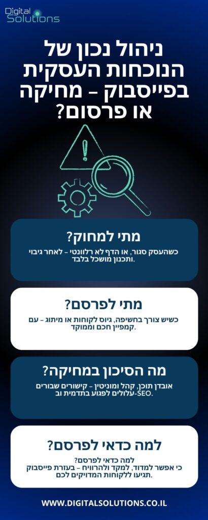 ניהול נכון של הנוכחות העסקית בפייסבוק – מחיקה או פרסום