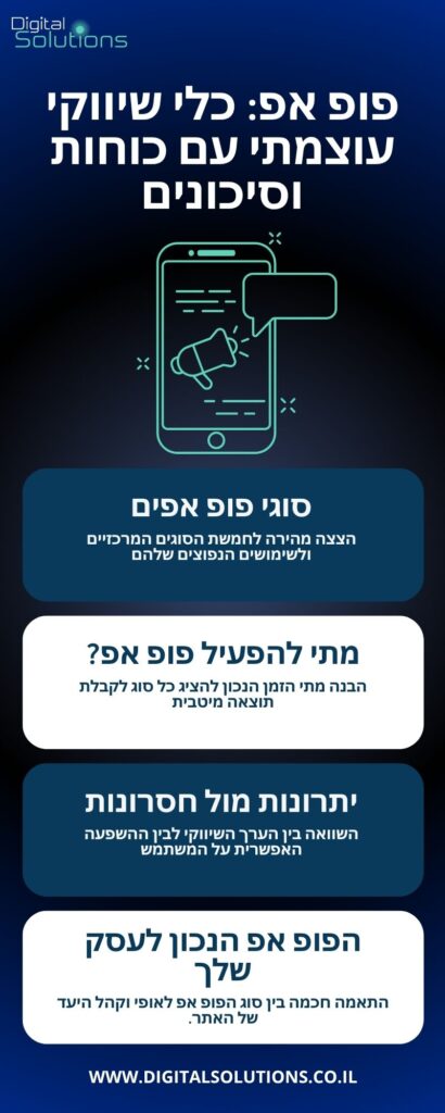 פופ אפ כלי שיווקי עוצמתי עם כוחות וסיכונים