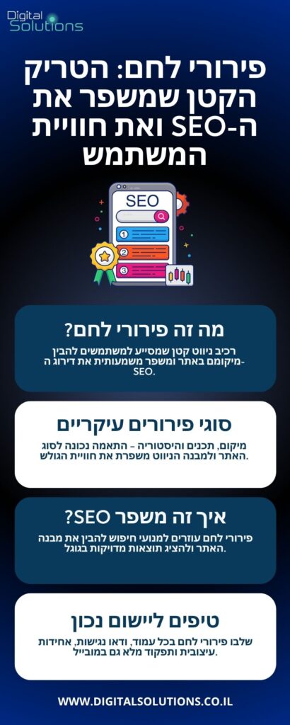 פירורי לחם הטריק הקטן שמשפר את ה-SEO ואת חוויית המשתמש (2)
