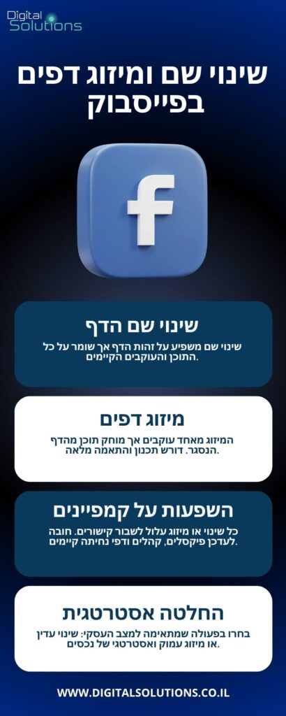 שינוי שם ומיזוג דפים בפייסבוק – המדריך המלא (1)